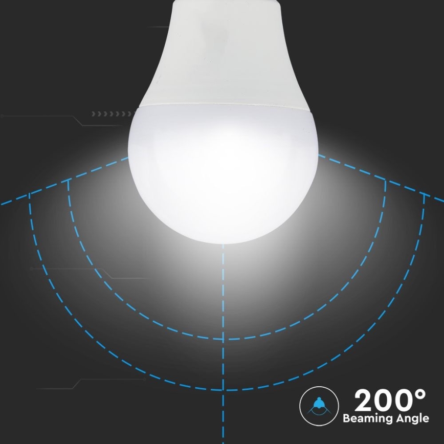 К-кт 2x LED Крушка A60 E27/9W/230V 3000/4000/6400K