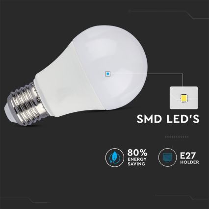 К-кт 2x LED Крушка A60 E27/9W/230V 3000/4000/6400K