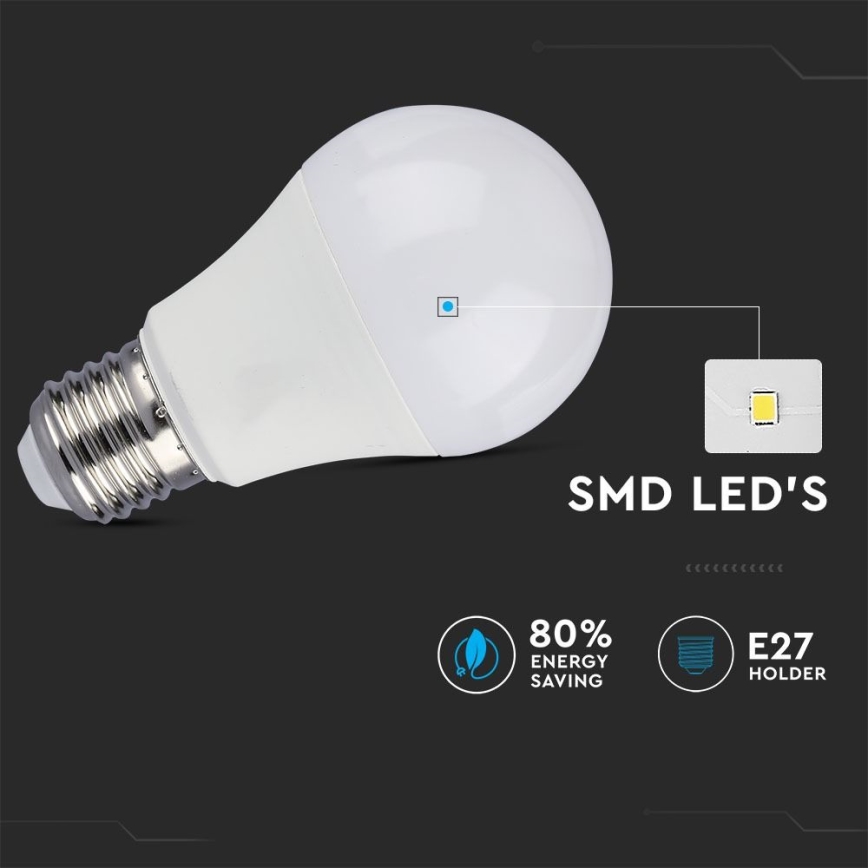 К-кт 2x LED Крушка A60 E27/9W/230V 3000/4000/6400K