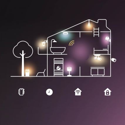 Комплект 3x LED RGB димируема крушка Philips SMART A60 E27/8,8W/230V 2200-6500K